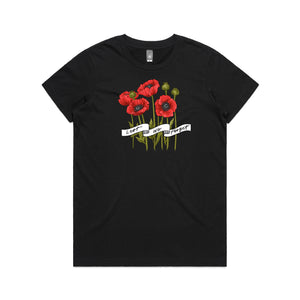 Women's Anzac